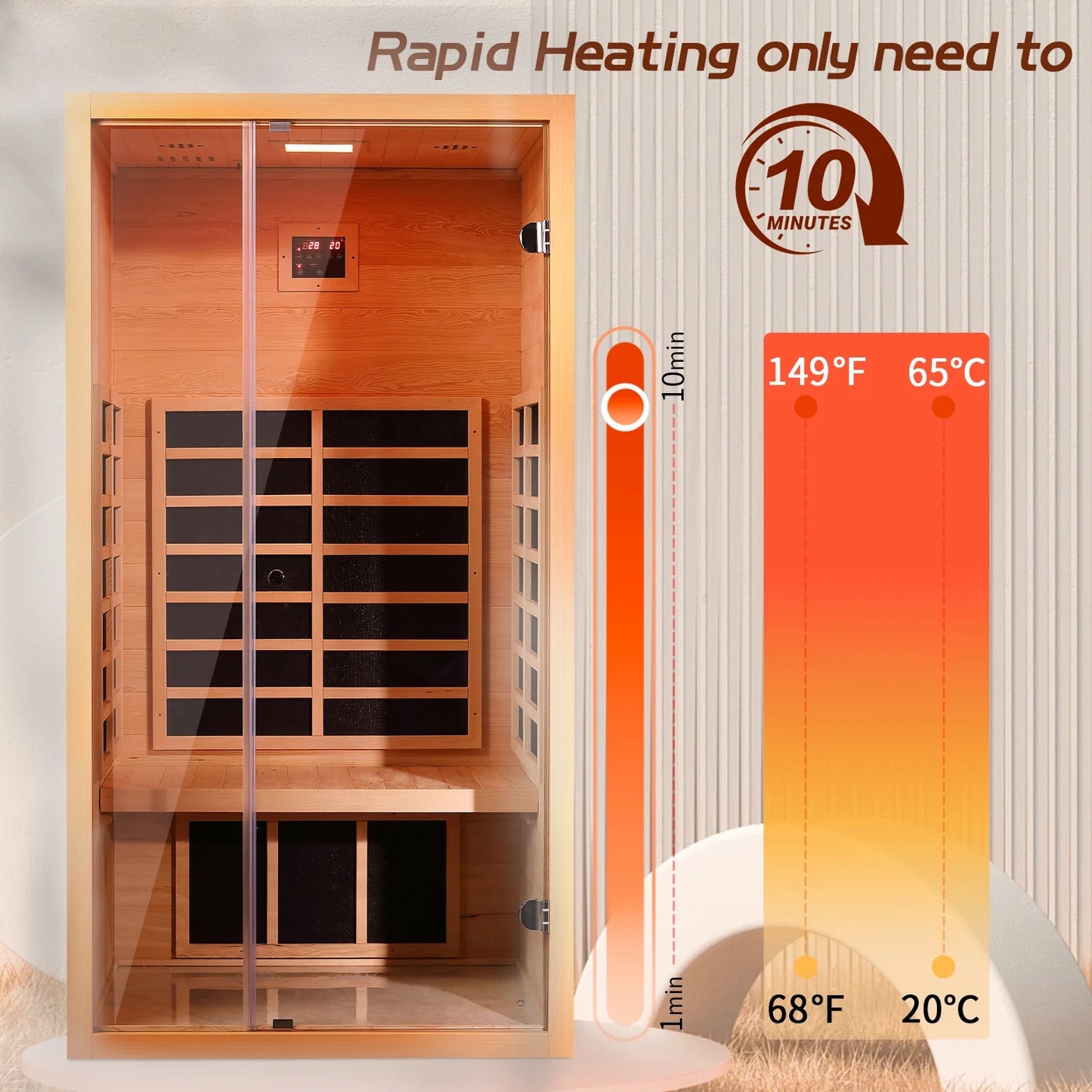 1 Person Extendable FAR Infrared Sauna for Home, Hemlock Wood Low EMF 6 Carbon Heaters Indoor Saunas with LED Lights, Bluetooth Speaker, Digital Control Panel, and Seating Bench — product view 10