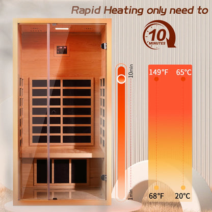 1 Person Extendable FAR Infrared Sauna for Home, Hemlock Wood Low EMF 6 Carbon Heaters Indoor Saunas with LED Lights, Bluetooth Speaker, Digital Control Panel, and Seating Bench — product view 10