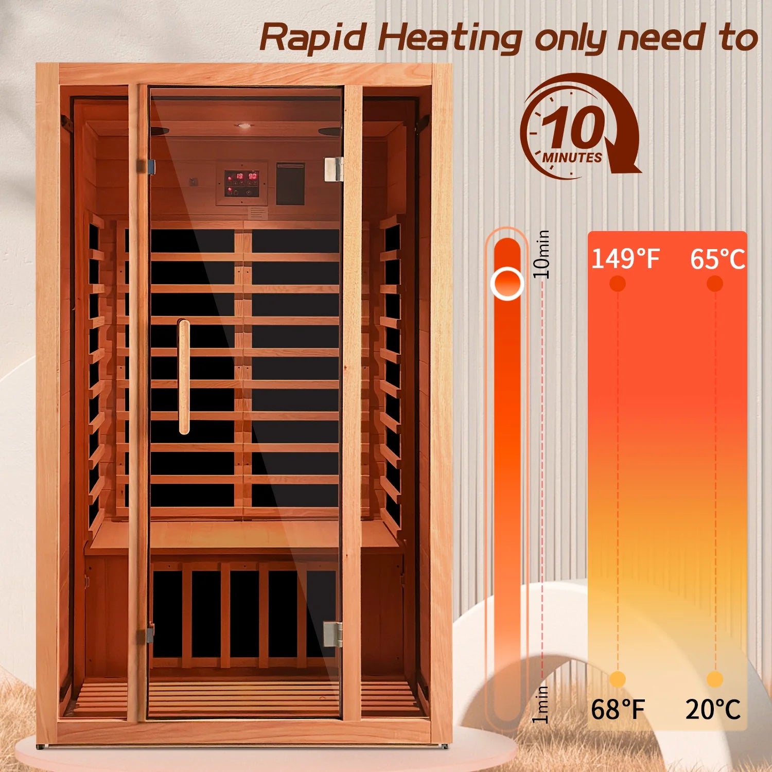 2 Person Extendable FAR Infrared Sauna for Home, Hemlock Wood Low EMF 6 Carbon Heaters Indoor Saunas with LED Lights, Bluetooth Speaker, Digital Control Panel, and Seating Bench — product view 10