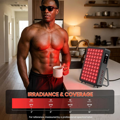 Red Light Therapy Panel, 660Nm Red & 850Nm near Infrared Light Therapy Device for Body Face with 60 Dual Chip Leds, Timer, Adjustable Stand & Hidden Handle,Upgraded High Power Red Light Therapy Device