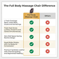 L-Track Full Body Massage Chair – Zero Gravity & Heat