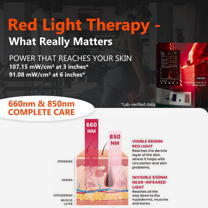 Red Light Therapy Panel, Dual Chip LED 660Nm 850Nm near Infrared Light for Body & Face, High Power Red Light Therapy Device for Muscle Recovery, Joint Pain Relief, Skin Rejuvenation at Home — product view 3